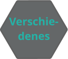 Verschiedenes