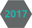2017